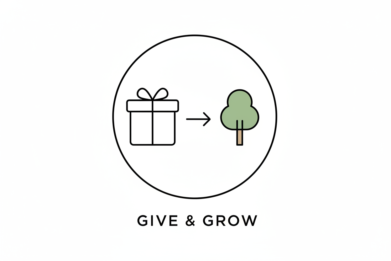 买一个礼物给自己 网站就捐赠一棵树 用简洁版的图标表达